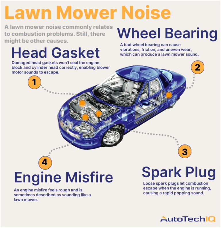 Car Sounds Like a Lawn Mower When Idling